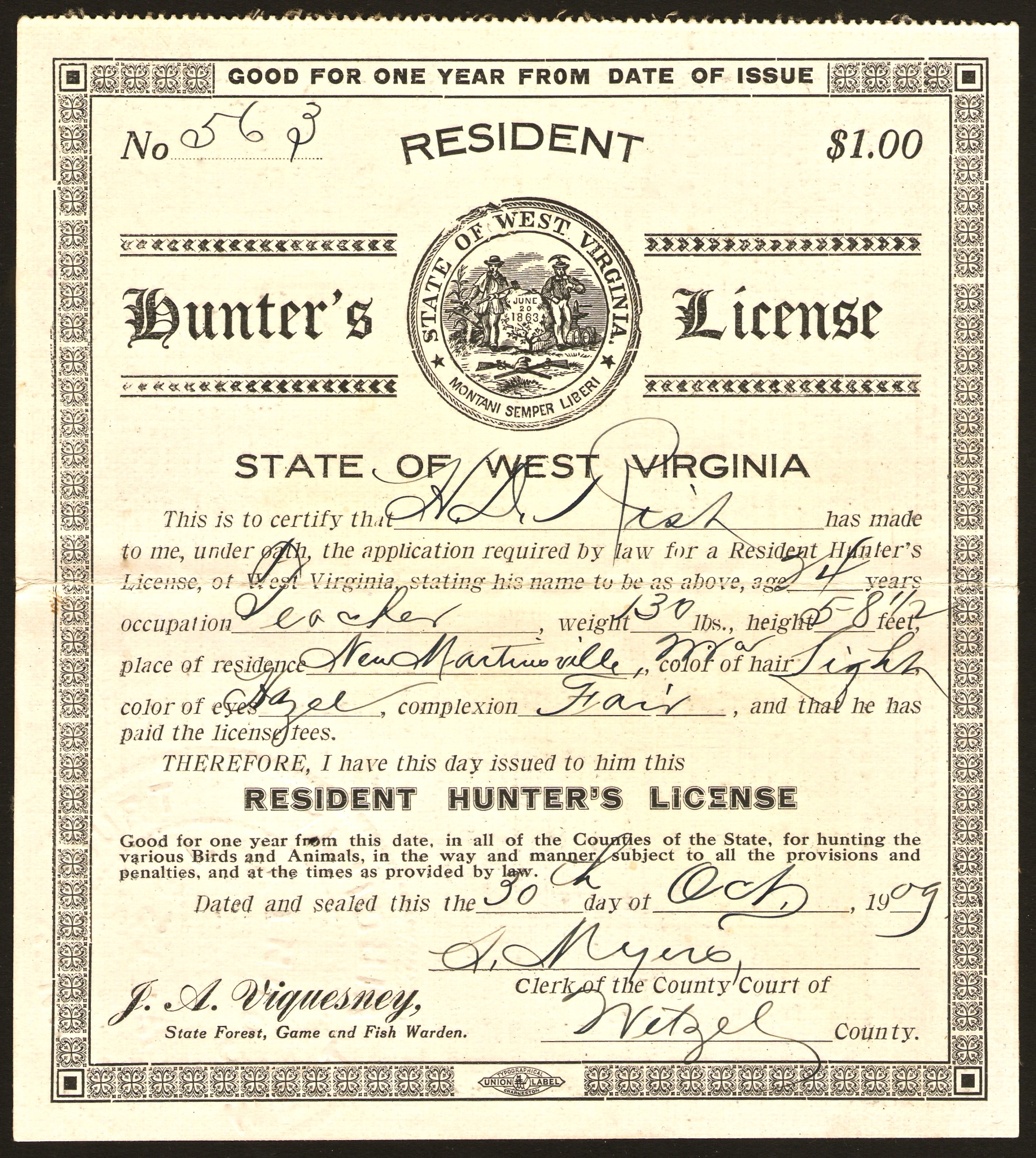 Earliest Hunting & Fishing Licenses Waterfowl Stamps and More