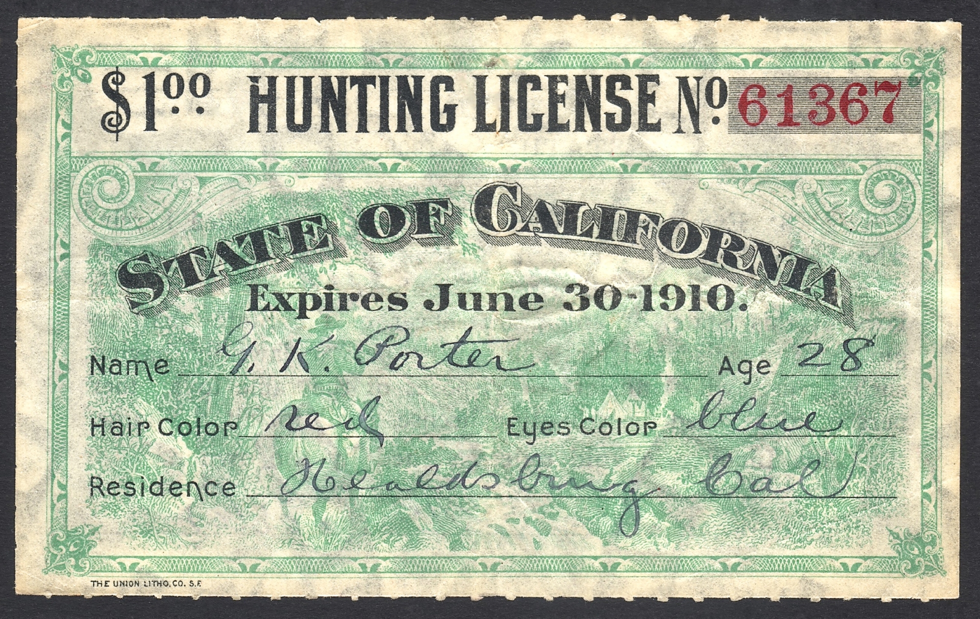 California Hunting & Fishing Licenses Part Two Waterfowl Stamps and