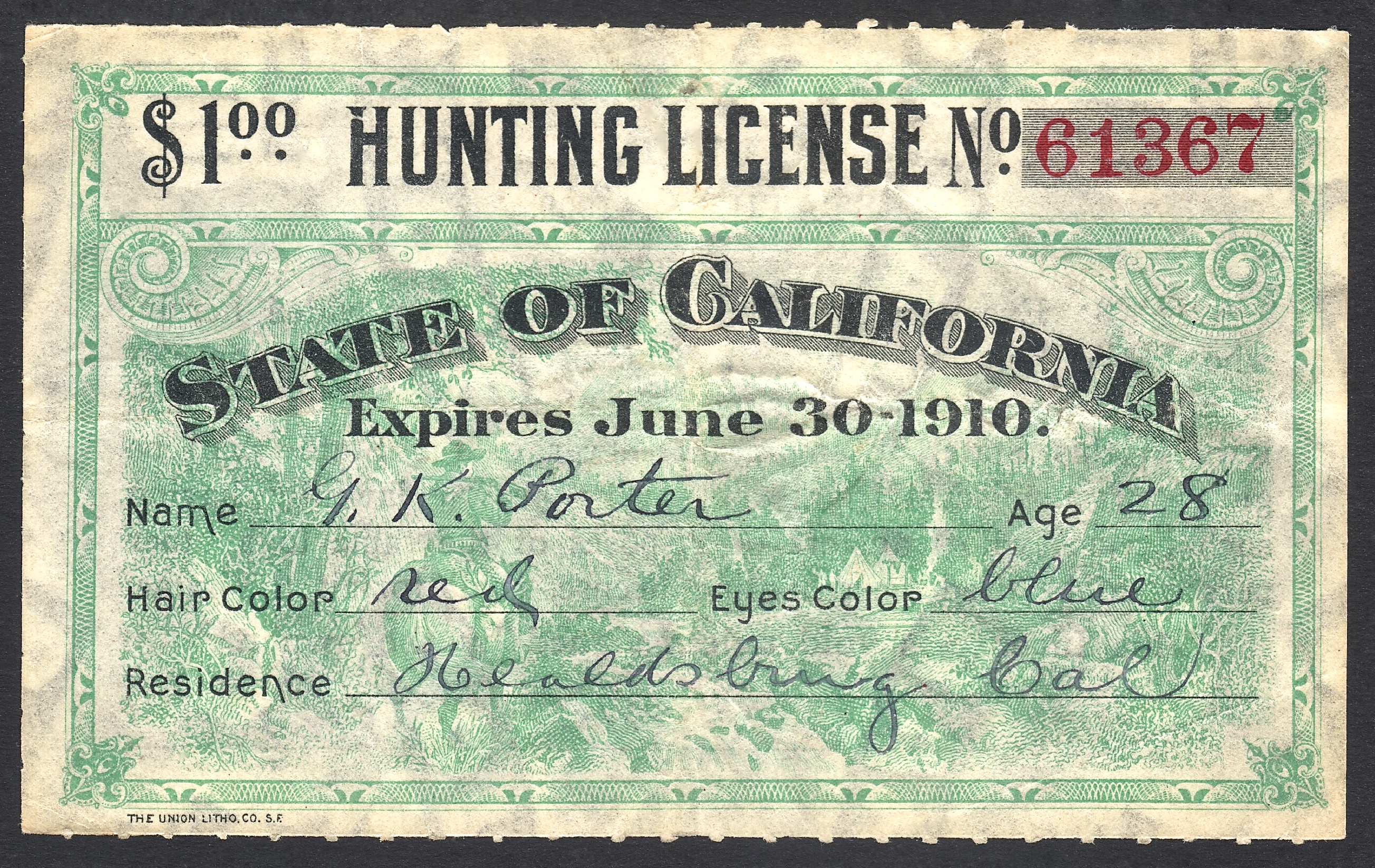Hunting License Research Paper