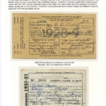 [F1; P16] Forerunners – 1928-29 New Mexico and 1932 Arkansas Hunting Licenses